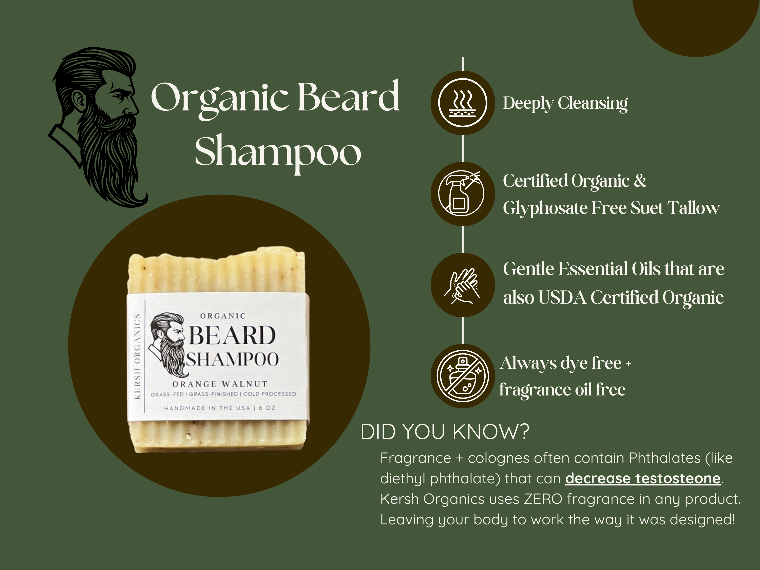 Organic Orange Walnut Beard Shampoo