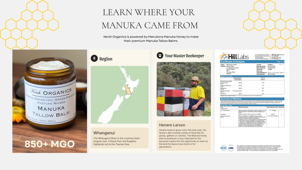 Manuka Honey + Tallow Balm: 850+ MGO