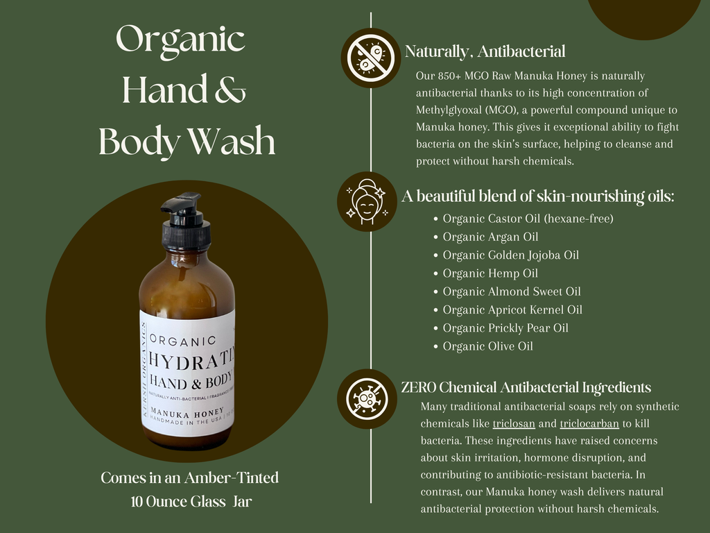 Organic Manuka Honey Hand & Body Wash - Naturally Antibacterial