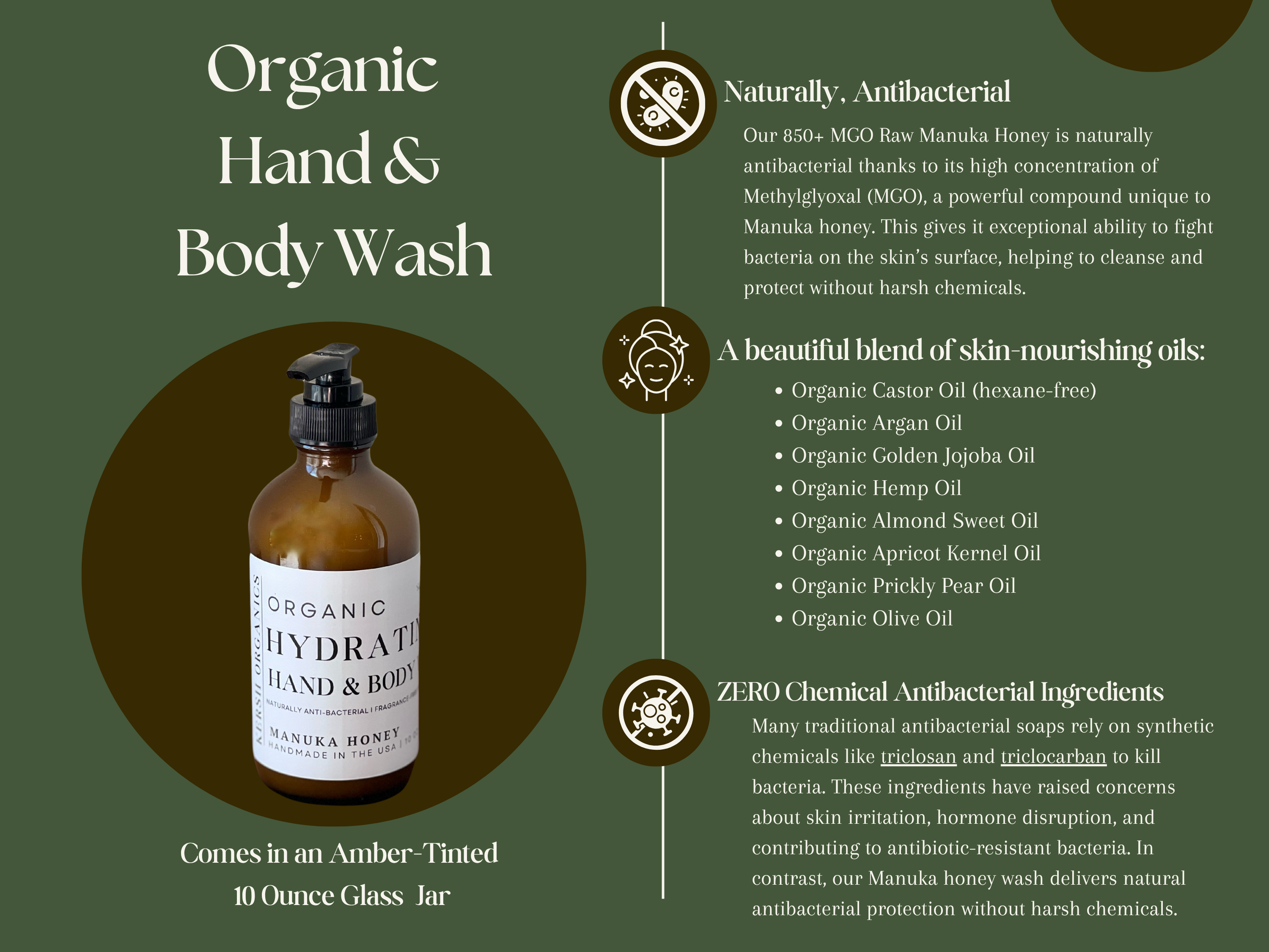 Organic Manuka Honey Hand & Body Wash - Naturally Antibacterial