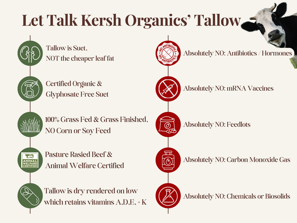 Organic Tallow Shampoo Bar